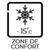 Zone de confort -15°C
