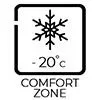 Comfort Zone -20