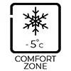 Comfort Zone -5